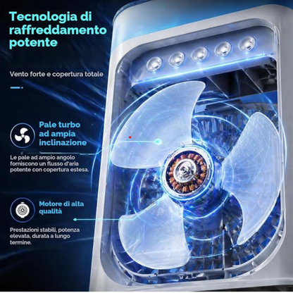 FrostyWavee Mini AC - Ventilatore Raffreddatore 3in1